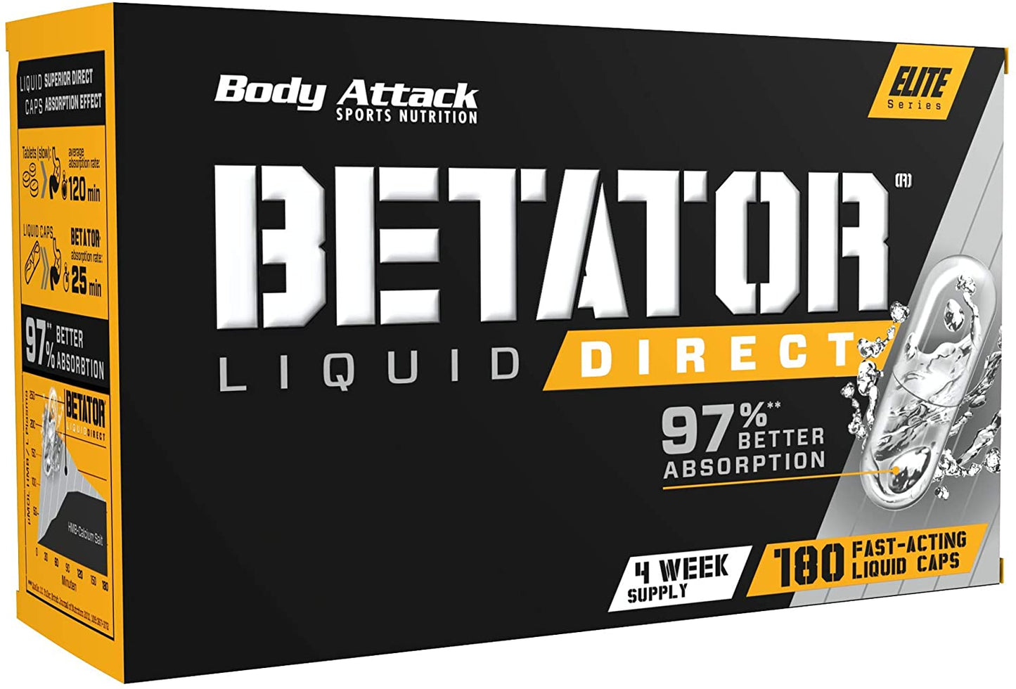 Betator Liquid Direct 180 cps