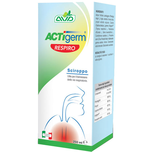 Actigerm Respiro (250ml)