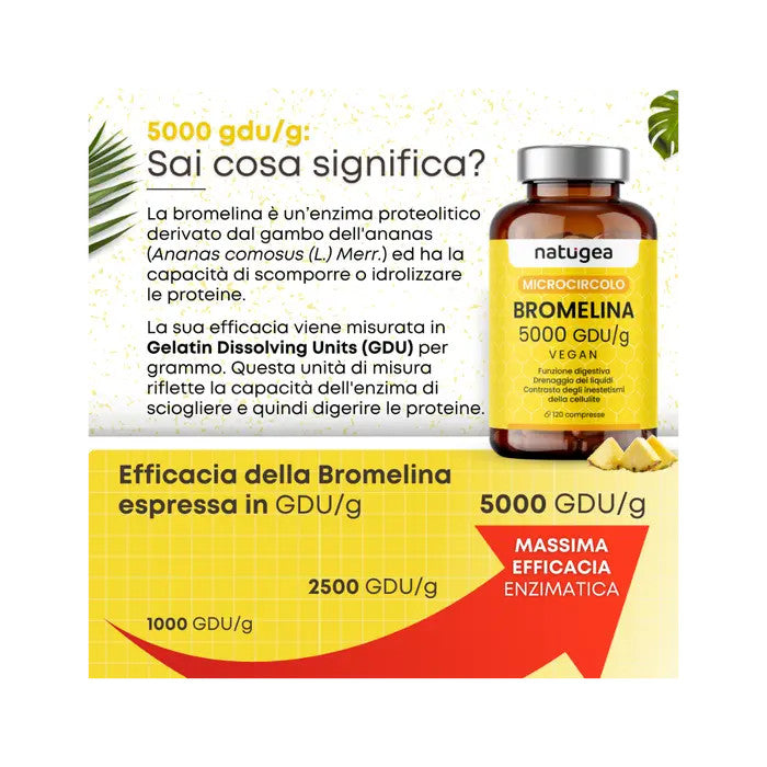 Natugea Bromelina Forte Drenante 5000 GDU/g Vegana Detox Anticellulite 120 Compresse